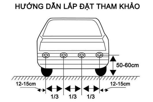 cach-lap-dat-cam-bien-lui
